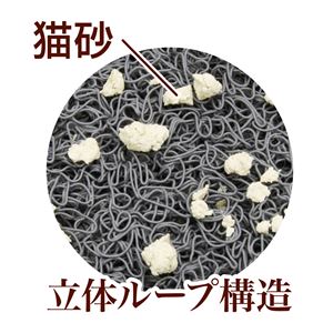 necoco 猫トイレマット グレー 5個セット