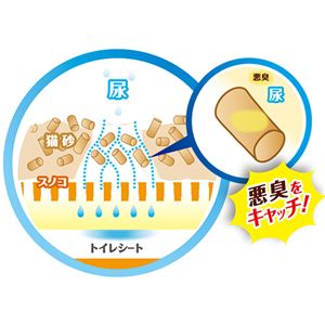 ペットプロジャパン PetPro デオフリー システムトイレ用強力消臭サンド 4L 1パック 3個セット