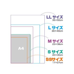 うんちが臭わない袋 BOS ネコ用 SSサイズ 20枚入 10個セット