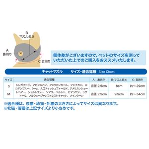 キャットマズル S 2個セット