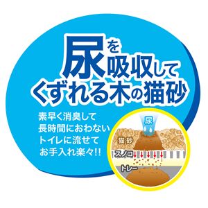 システムトイレ専用 トイレに流せる猫砂 デオンDサンド 4L 2個セット (猫砂)